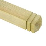 Square Newel Post