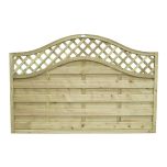 1.2m (4ft) Europa Prague Fence Panel